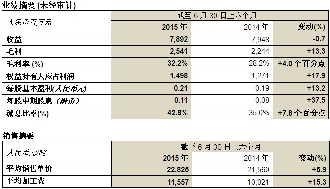 asiagame(中国区)官方网站